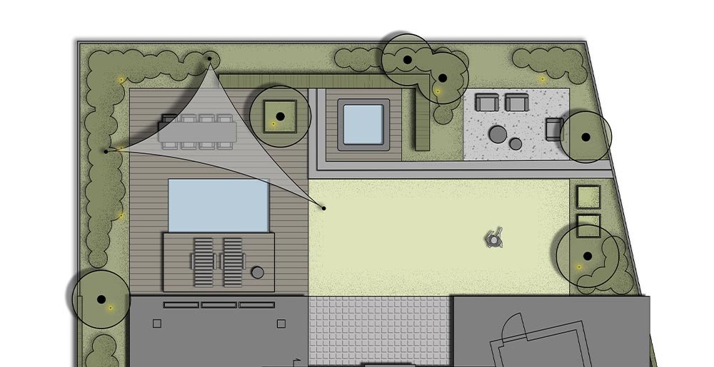 Tuinontwerp • Gras en Groen website