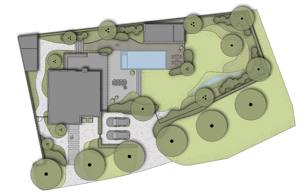 Tuinontwerp4 • Gras en Groen website