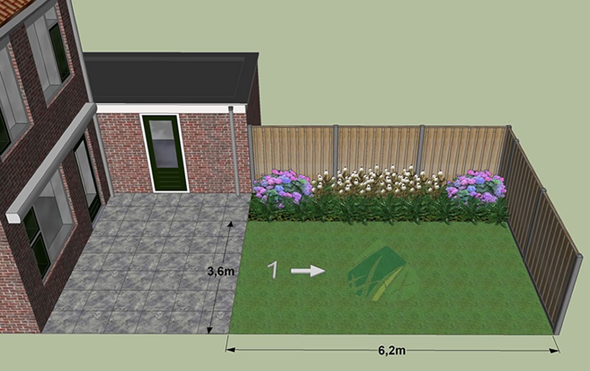 Kunstgrasoppervlakteberekenen1 • Gras en Groen website