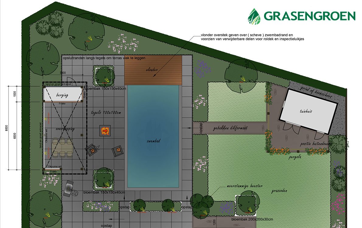 Tuinontwerprosmalen • Gras en Groen website