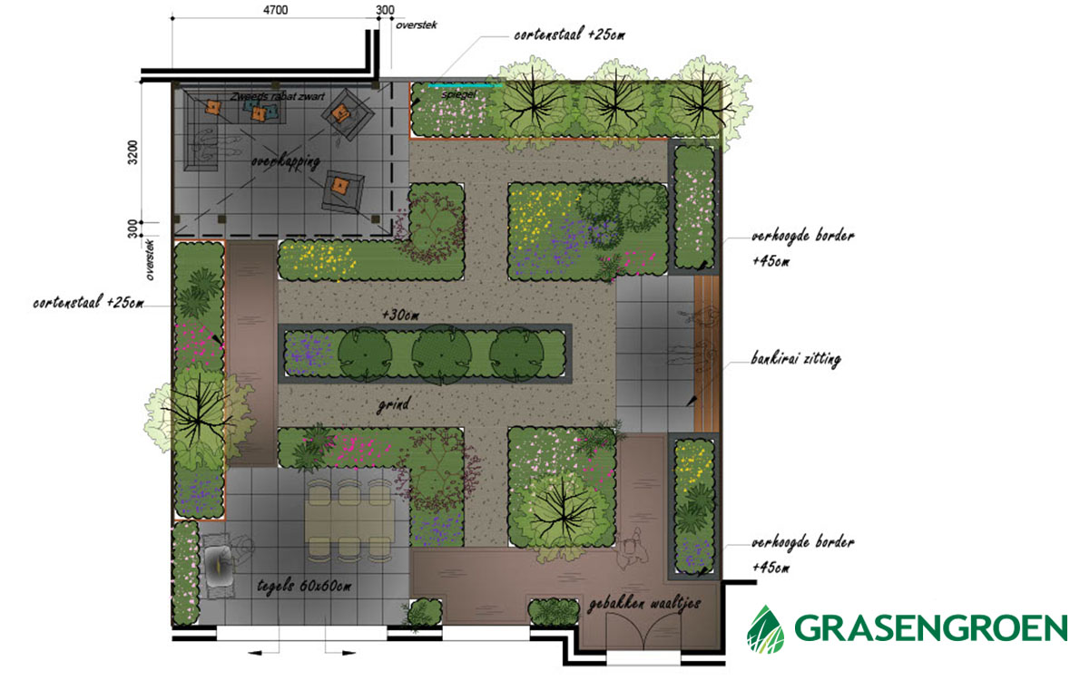 Tuinontwerposs1 • Gras en Groen website