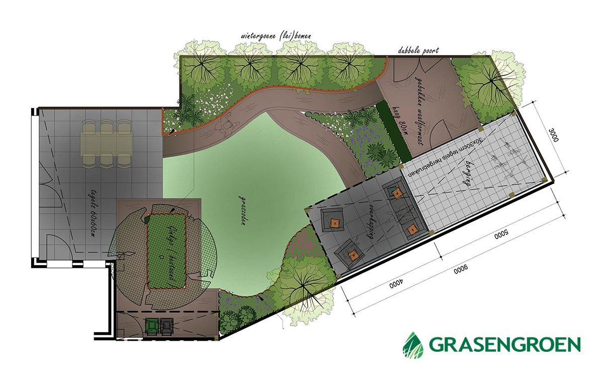 Hoveniertuinontwerp • Gras en Groen website
